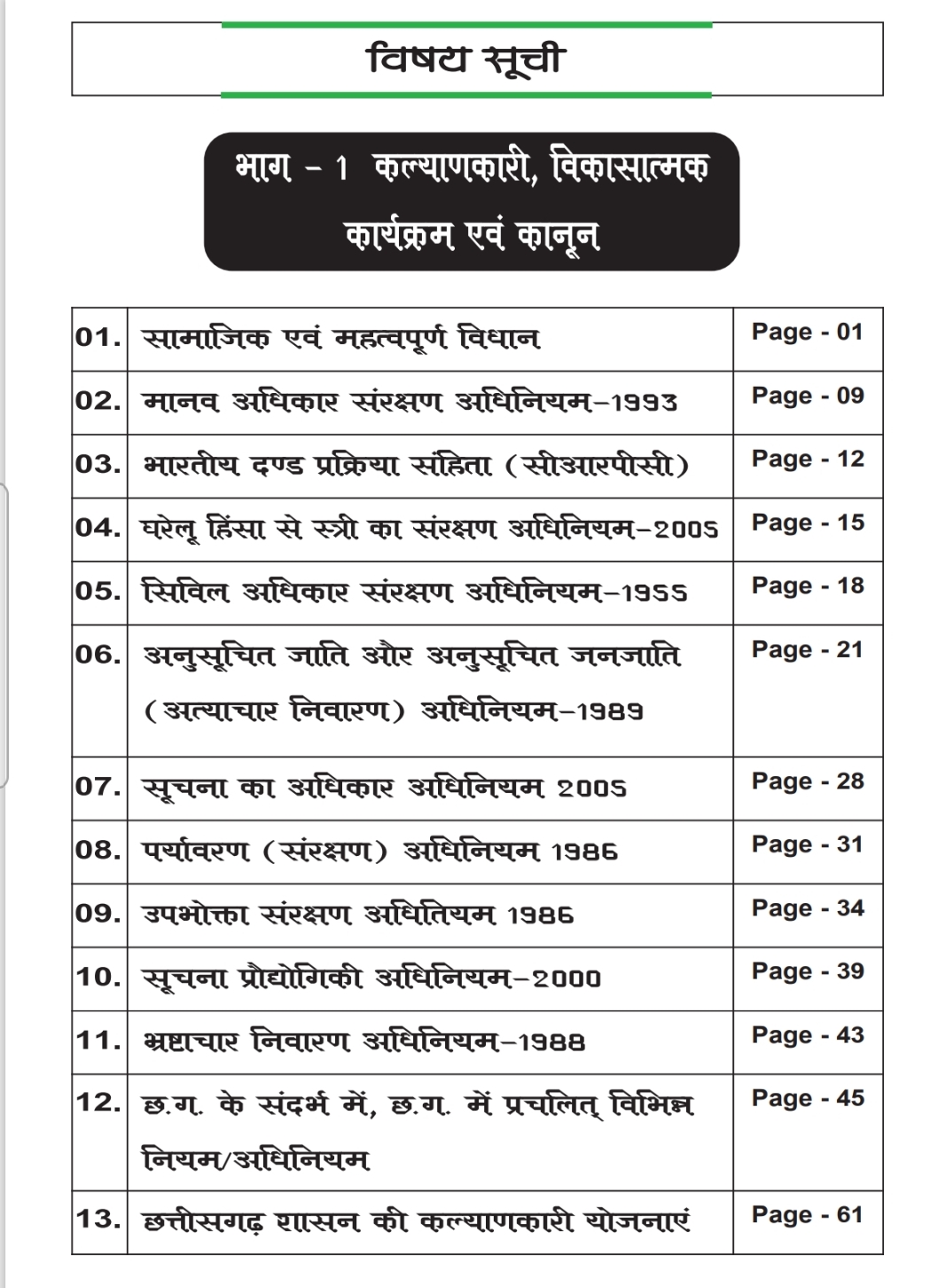 CGPSC MAINS PAPER-7 भाग-1 कल्याणकारी, विकासात्मक कार्यक्रम एवं कानून • विगत वर्ष 2018-2024 तक के प्रश्नो का टॉपिकवार साल्व्ड • EXAM CRACKER - Image 4